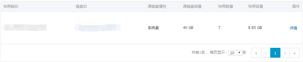 阿里云删除快照策略以及快照禁止自动计费(图6) 阿里云删除快照策略以及快照禁止自动计费