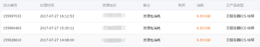 阿里云删除快照策略以及快照禁止自动计费(图5) 阿里云删除快照策略以及快照禁止自动计费