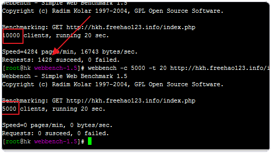 PHP 7安装使用体验之性能大提升,兼容性强,扩展支(图22) PHP 7安装使用体验之性能大提升,兼容性强,扩展支持不够(升级PHP要谨慎)