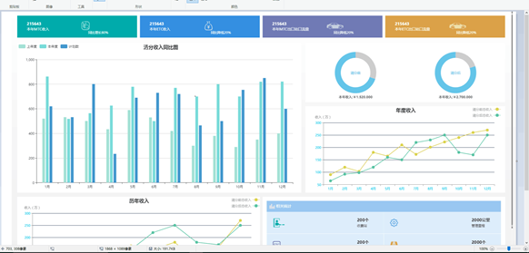 html转换为pdf案例的一些总结(多图推荐)(图10)