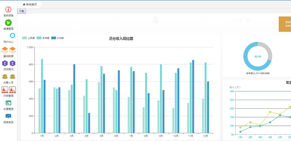 html转换为pdf案例的一些总结(多图推荐)(图11)