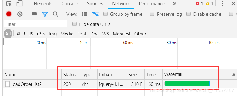 关于Ajax跨域问题及解决方案详析(图2)