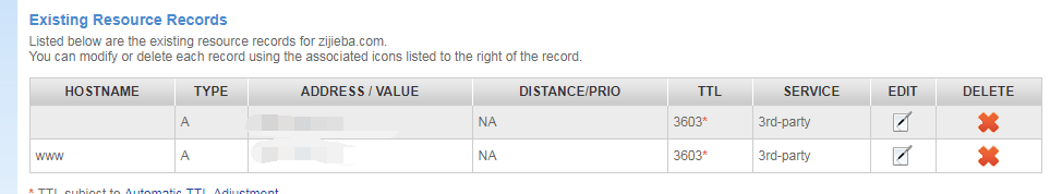 2020年Namesilo平台购买域名、解析域名图文教程(图9)