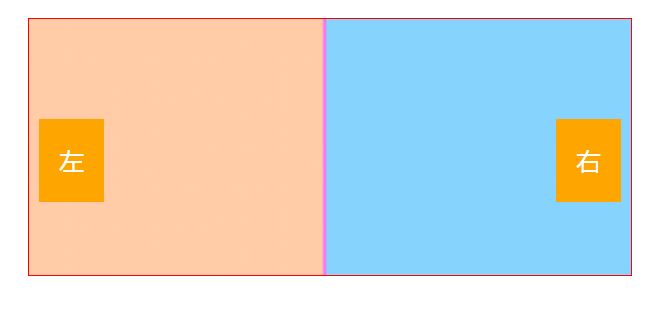 banner图片上添加左右按钮代码怎么弄? HTML制作banner按钮的技巧(图1)