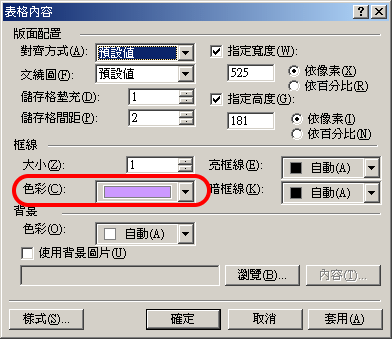 Frontpage教程:在表格中布局图片(图3)