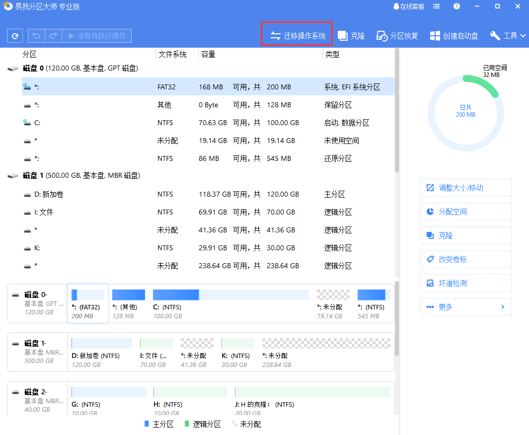 如何把操作系统迁移到新硬盘里 操作系统迁移到新硬盘(图1) 迁移操作系统1