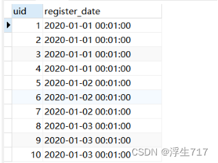 SQL计算用户留存率问题(图1)