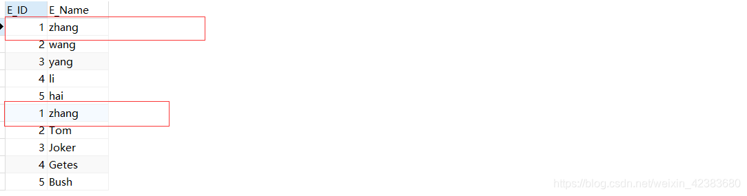 sql语句中union的用法小结(图4)