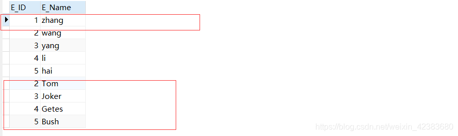 sql语句中union的用法小结(图3)