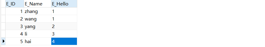 sql语句中union的用法小结(图5)