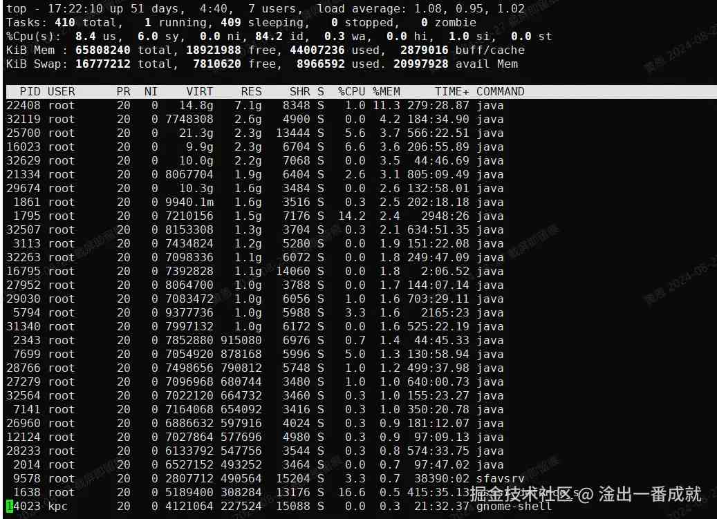 Linux系统rsyslogd占用内存过高的问题排查及解决(图1)