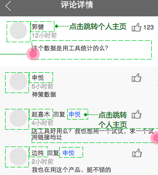 网站评论模块怎么设计 10个关键点告诉你如何设计产品评论模块(图7)