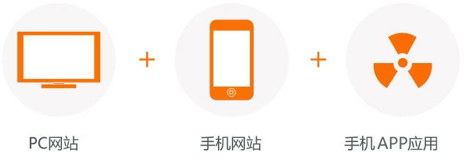 营销网站在用户体验和操作方面有什么特点(图1)