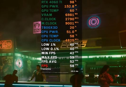 2070super和4060ti性能差距多少 2070super和4060ti区别介绍(图5)