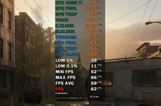 2070super和4060ti性能差距多少 2070super和4060ti区别介绍(图6)