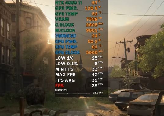 2070super和4060ti性能差距多少 2070super和4060ti区别介绍(图7)