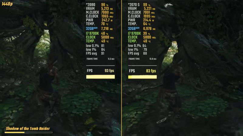 2070super跟2080显卡多大差距 2070super和2080区别介绍(图4)