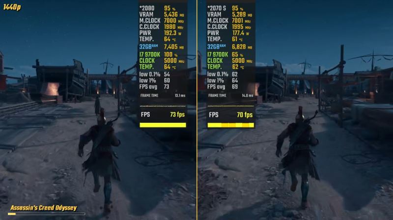 2070super跟2080显卡多大差距 2070super和2080区别介绍(图6)