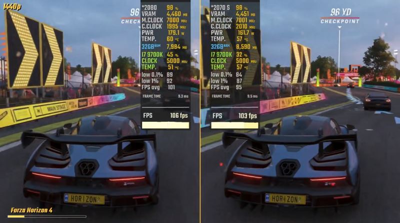 2070super跟2080显卡多大差距 2070super和2080区别介绍(图7)