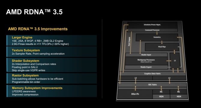 华硕灵耀16 Air AI超薄本怎么样 华硕灵耀16 Air AI超薄本评测(图3)