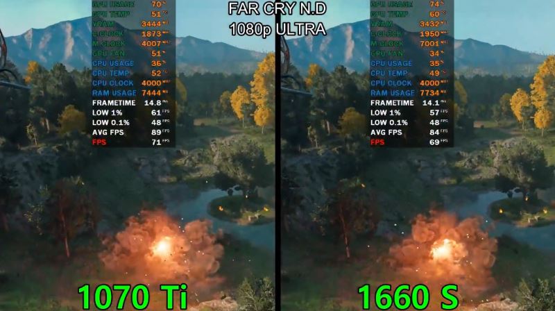 1070ti和1660super哪个好 1070ti和1660super对比介绍(图5)