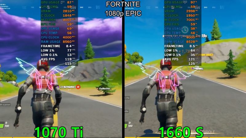 1070ti和1660super哪个好 1070ti和1660super对比介绍(图7)