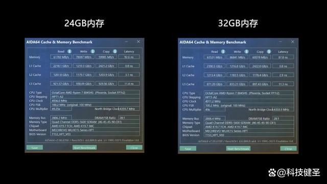 新锐龙R7+1TB+2.5K 售价仅4299元! 机械革命无界15 Pro笔记本测评(图11)