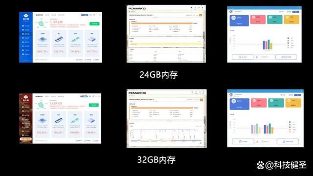 新锐龙R7+1TB+2.5K 售价仅4299元! 机械革命无界15 Pro笔记本测评(图13)