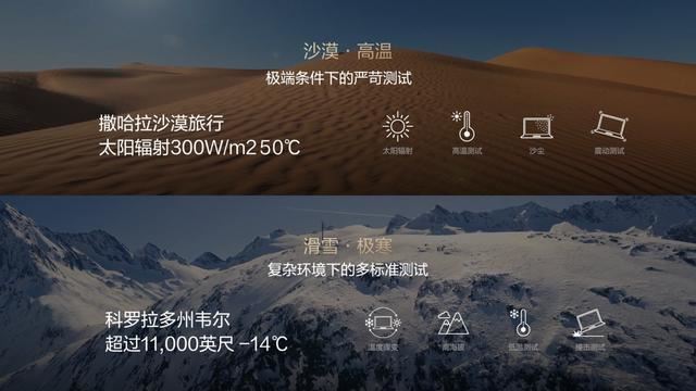 14999元! 华硕ProArt创13 2024 AI 轻薄本重磅发布(图4)