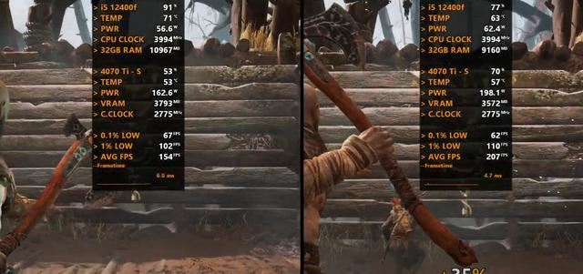 内存DDR4-3600和DDR5-6200差距有多大? 游戏性能实测出炉(图4)