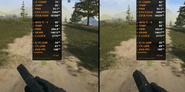 内存DDR4-3600和DDR5-6200差距有多大? 游戏性能实测出炉(图7)