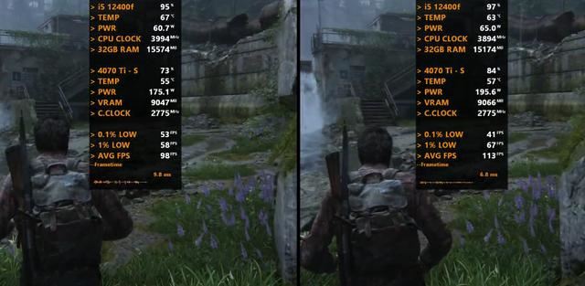 内存DDR4-3600和DDR5-6200差距有多大? 游戏性能实测出炉(图9)