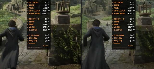 内存DDR4-3600和DDR5-6200差距有多大? 游戏性能实测出炉(图8)