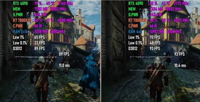 32G内存条是4根8G和两根16哪个好? 性能区别游戏实测出炉(图4)