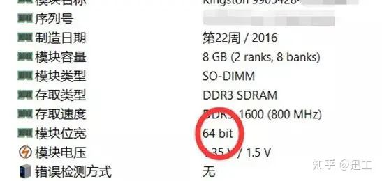 32G内存条是4根8G和两根16哪个好? 性能区别游戏实测出炉(图3)