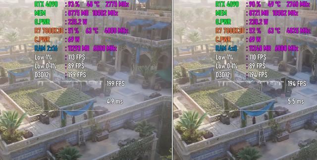 32G内存条是4根8G和两根16哪个好? 性能区别游戏实测出炉(图5)