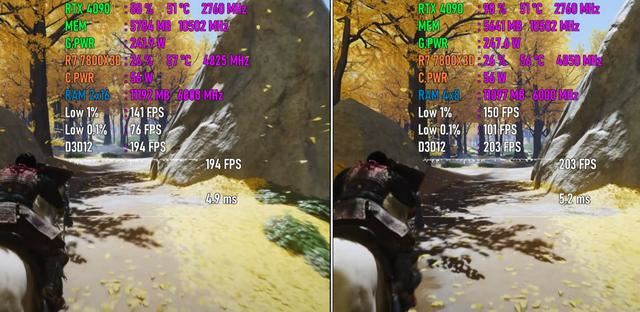 32G内存条是4根8G和两根16哪个好? 性能区别游戏实测出炉(图6)