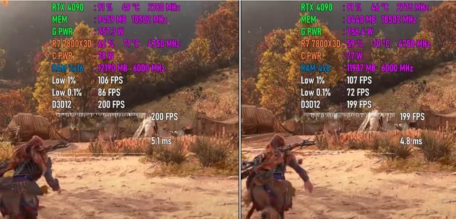 32G内存条是4根8G和两根16哪个好? 性能区别游戏实测出炉(图8)