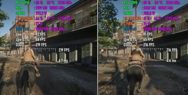 32G内存条是4根8G和两根16哪个好? 性能区别游戏实测出炉(图7)