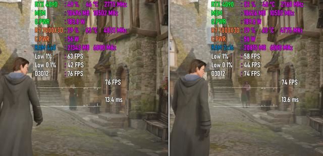 32G内存条是4根8G和两根16哪个好? 性能区别游戏实测出炉(图9)