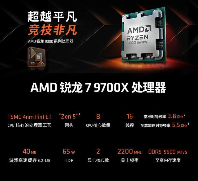 相差200元! ADM锐龙9700x和7800x3d对比测评(图1)