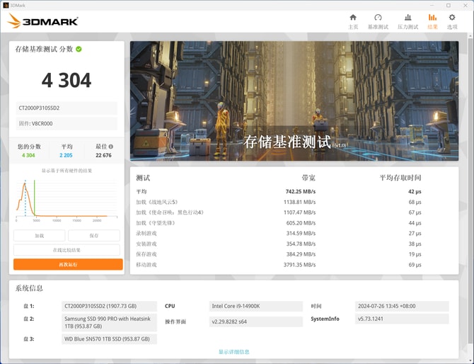 英睿达P310 SSD怎么样 Crucial 英睿达P310 NVMe 2TB SSD评测(图14)