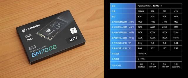 价差20%! 有缓存与无缓存SSD有啥区别? 固态硬盘选购技巧(图3)