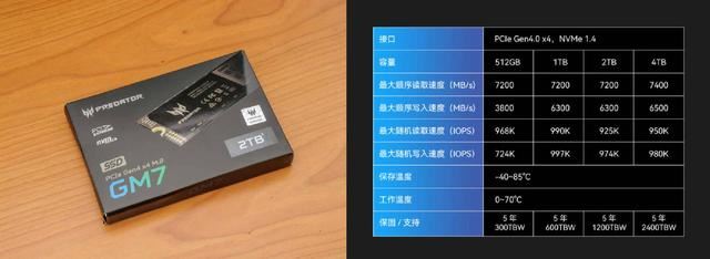 价差20%! 有缓存与无缓存SSD有啥区别? 固态硬盘选购技巧(图2)