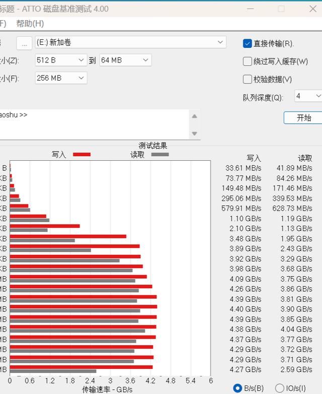 专为PC掌机扩容而生 宏碁擎N5000M 2230固态硬盘测评与安装教程(图7)