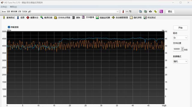 专为PC掌机扩容而生 宏碁擎N5000M 2230固态硬盘测评与安装教程(图8)