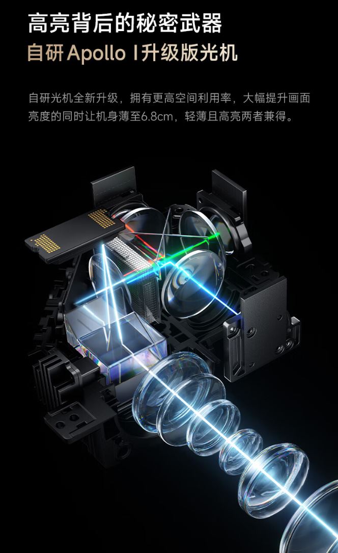 大眼橙X7D Ultra怎么样? 大眼橙 X7D Ultra投影仪配置及优缺点介绍(图3)
