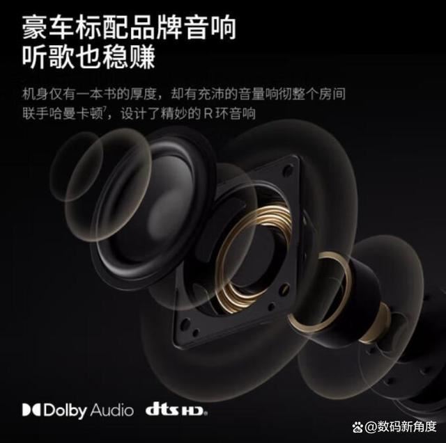 极米Z7X高亮版和Z6X哪款好? 极米Z7X高亮版和Z6X区别对比(图3)