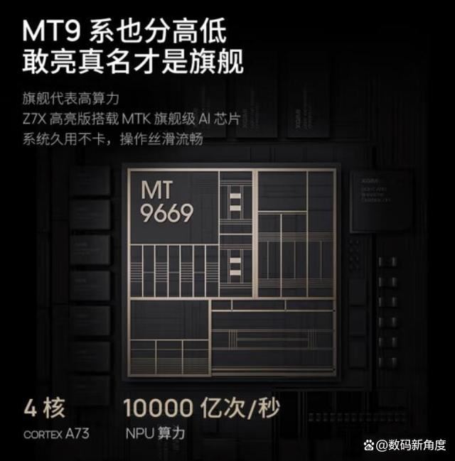 极米Z7X高亮版和Z6X哪款好? 极米Z7X高亮版和Z6X区别对比(图2)