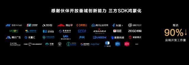 华为HarmonyOS NEXT 鸿蒙星河版发布 开发者预览版开放申请(图5)